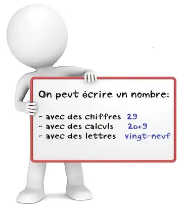 Les Manieres D Ecrire Un Nombre Au Cp Ce1 Ce2 Cm1 Cm2