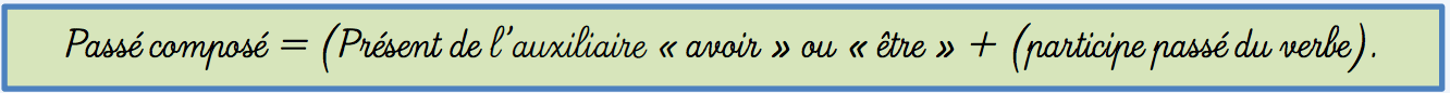 Comment conjuguer un verbe au passé composé Formation du passé composé