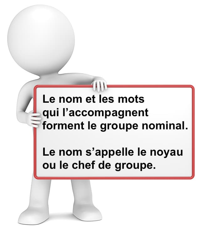 Groupe Nominal