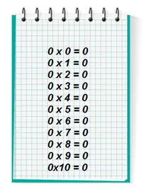 Multiplication: table de 0 (zéro), maths, calcul mental