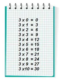Multiplication: table de 3 , calcul mental , maths