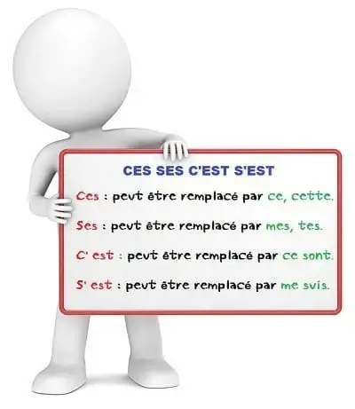 Ces Ses C Est S Est