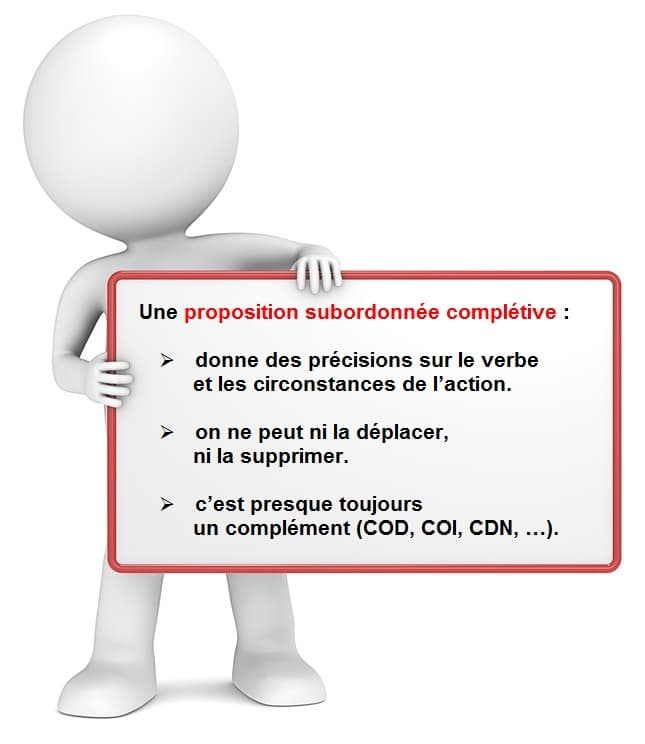 Leçon de grammaire pour distinguer les propositions subordonnées complétives. La subordonnée complétive cours de français