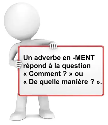 Les Adverbes En Ment