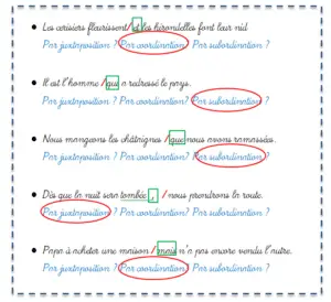 Corrigé Les propositions de la phrase Je Révise soutien scolaire